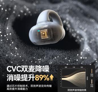 骨传导概念蓝牙耳机开放式真无线夹耳式不入耳运动跑步通话降噪耳机